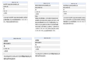 久日新材更換上市輔導(dǎo)機(jī)構(gòu)，IPO之路是否迎來新轉(zhuǎn)機(jī)？